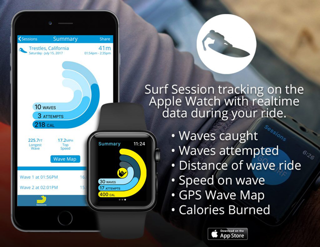 17_surf_facebook_post-1024x788xensr